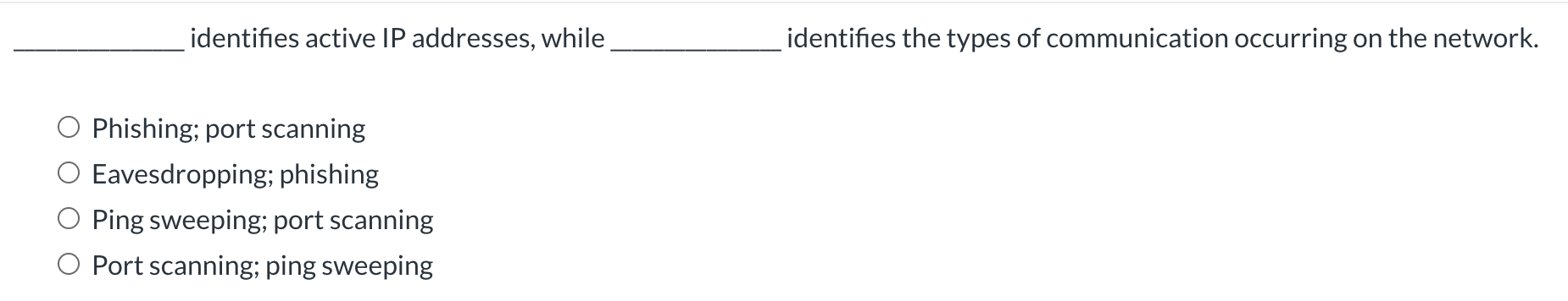 identifies active IP addresses, while Phishing;