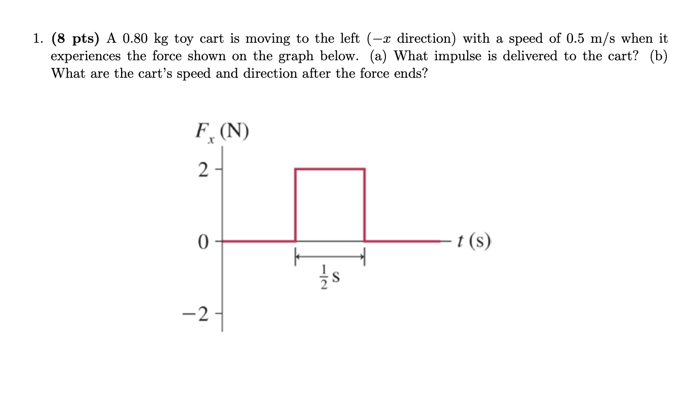 A 0 . 8 0 kg toy cart is moving to the left - x