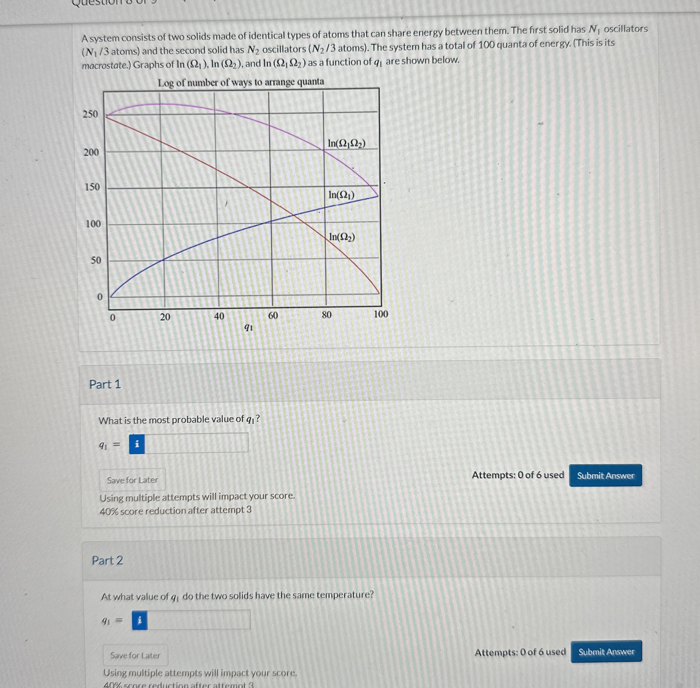 A system consists of two solids made of identical
