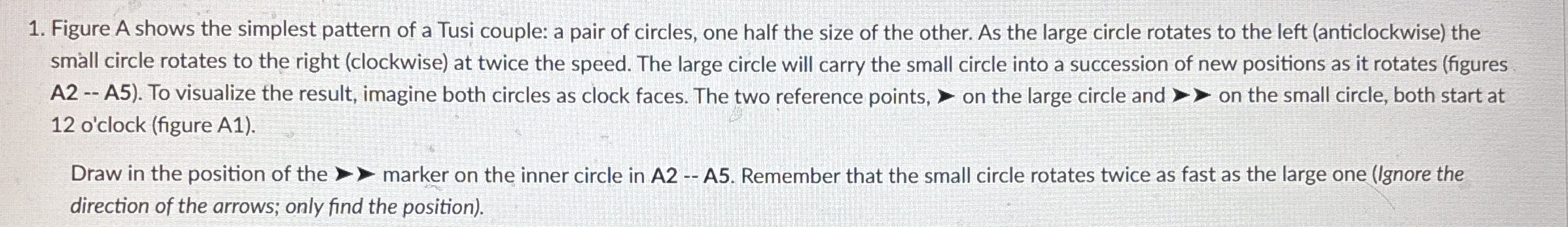 Figure A shows the simplest pattern of a Tusi