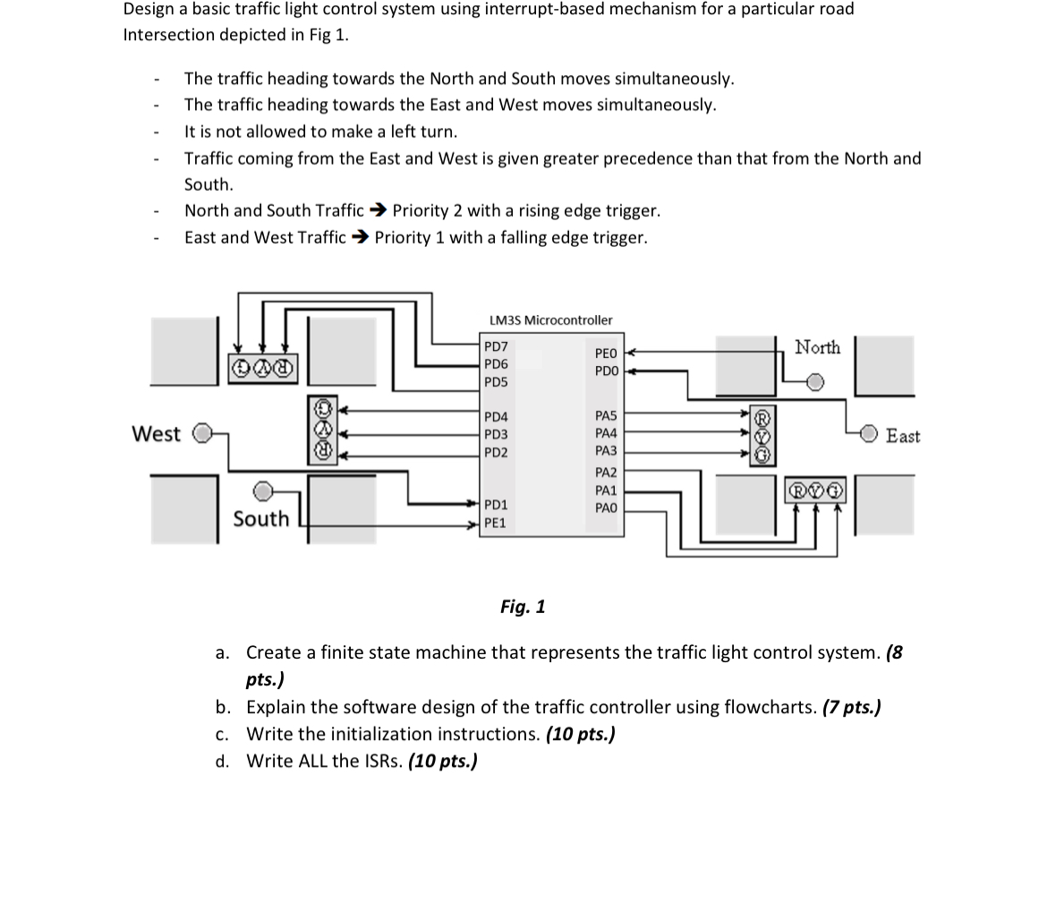 Design a basic traffic light control system using
