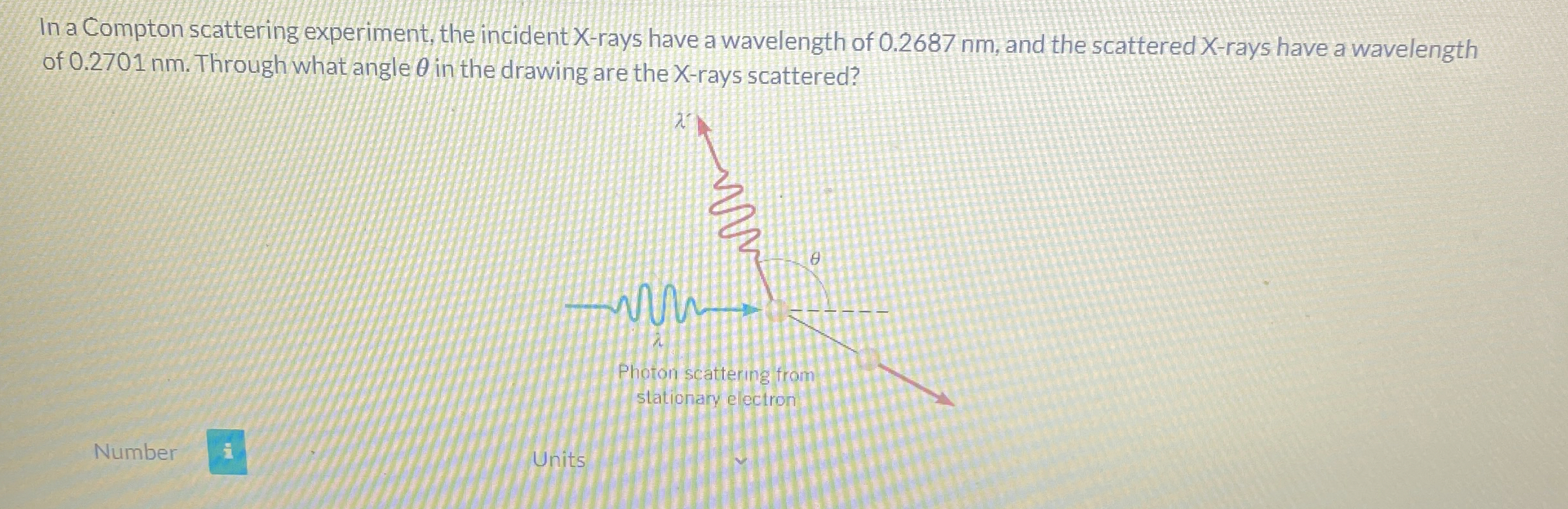 In a Compton scattering experiment, the incident