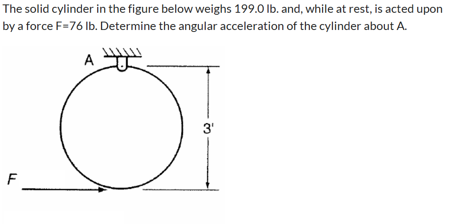 The solid cylinder in the figure below weighs 1 9