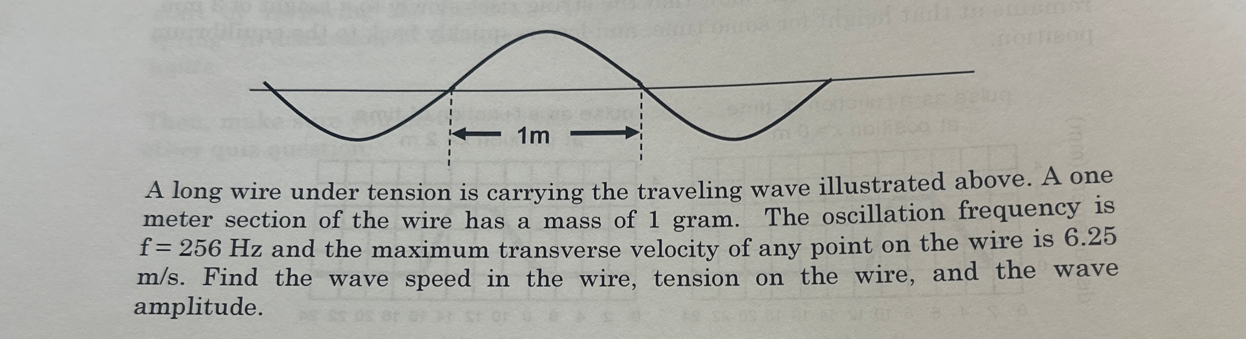 A long wire under tension is carrying the