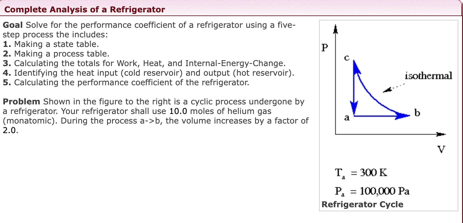 * * * Please try again for all incorrect