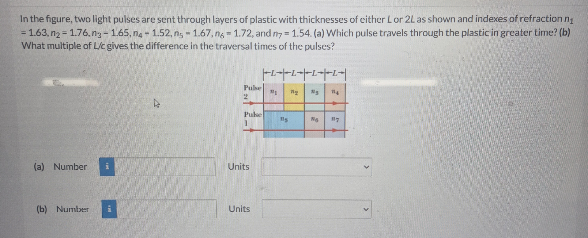 In the figure, two light pulses are sent through