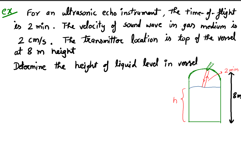 ex For an ultrasonic echo instrument, the time -