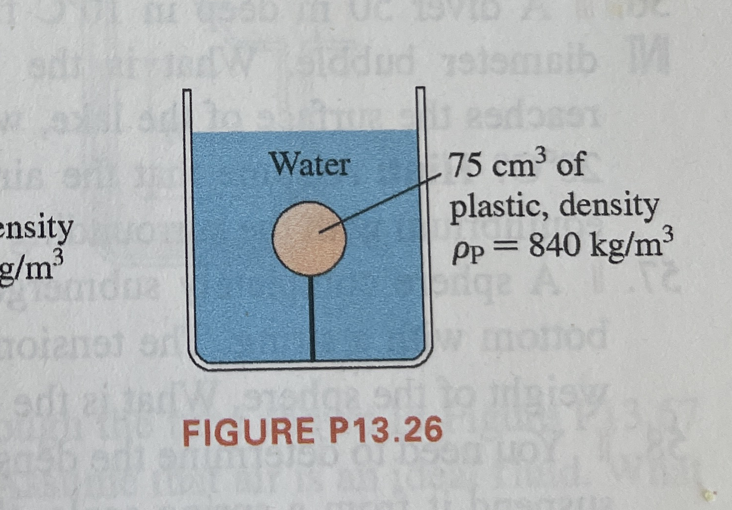 FIGURE P 1 3 . 2 6 what is the tension in the