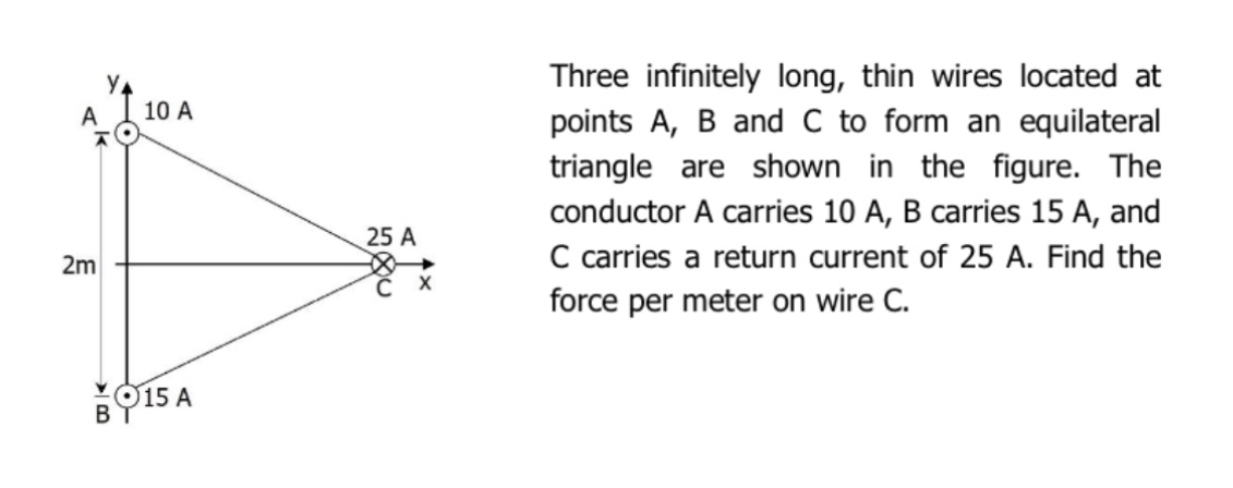 Three infinitely long, thin wires located at