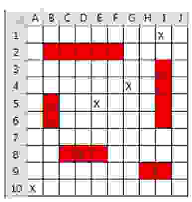 For this coursework, you will produce two