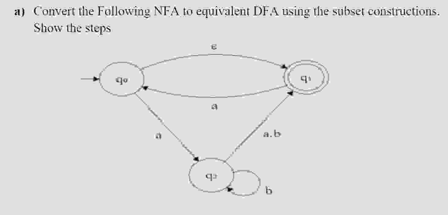 a ) Convert the Following NFA to equivalent DFA