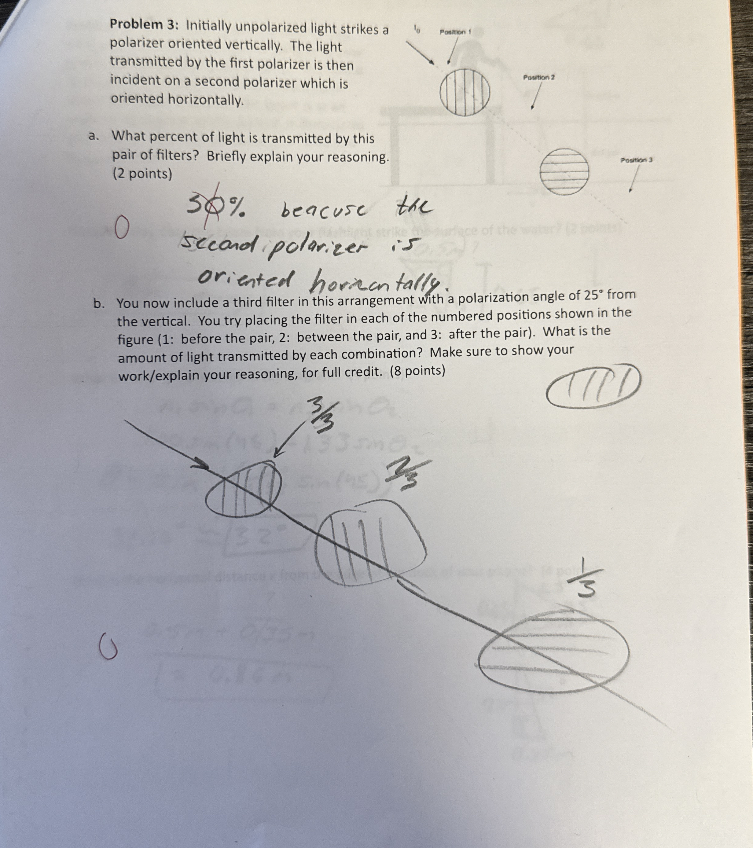 Problem 3 : Initially unpolarized light strikes a