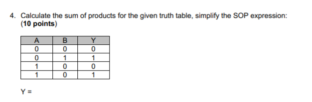 Calculate the sum of products for the given truth