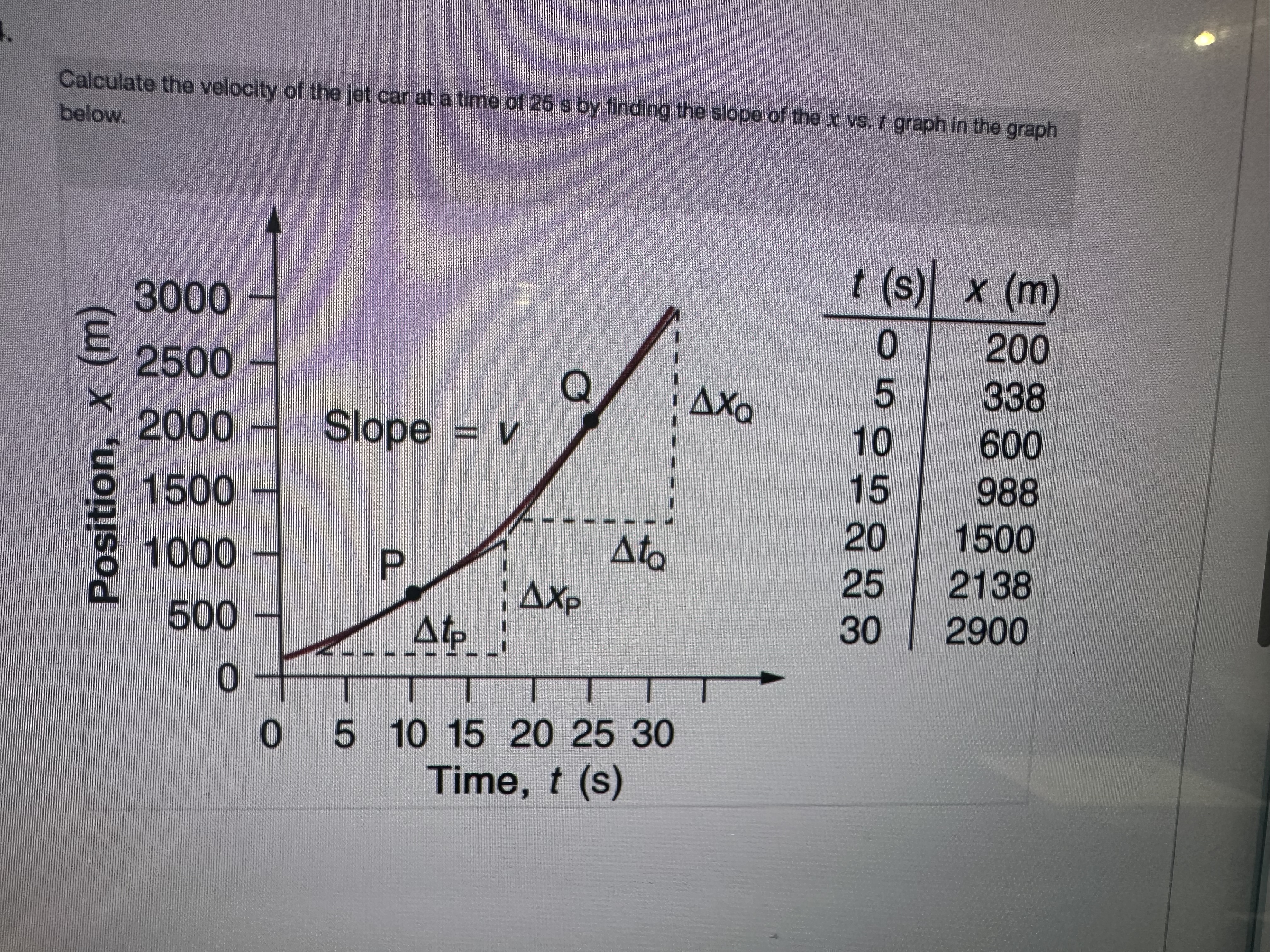 I d like to ask an expert Calculate the velocity