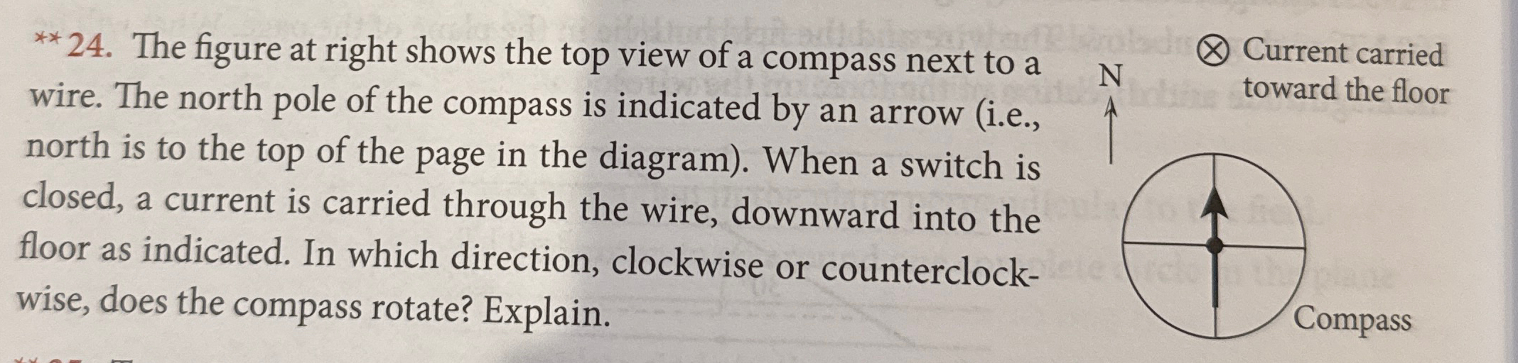 The figure at right shows the top view of a