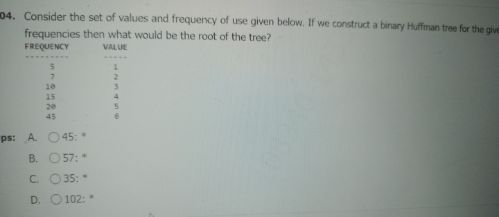 Consider the set of values and frequency of use