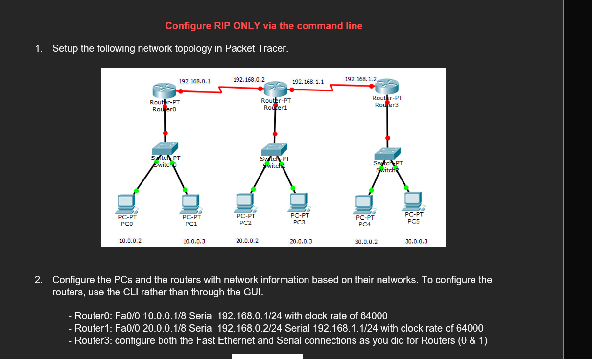 CST 2 4 0 Routing Technologies Lab 2 1 Configure
