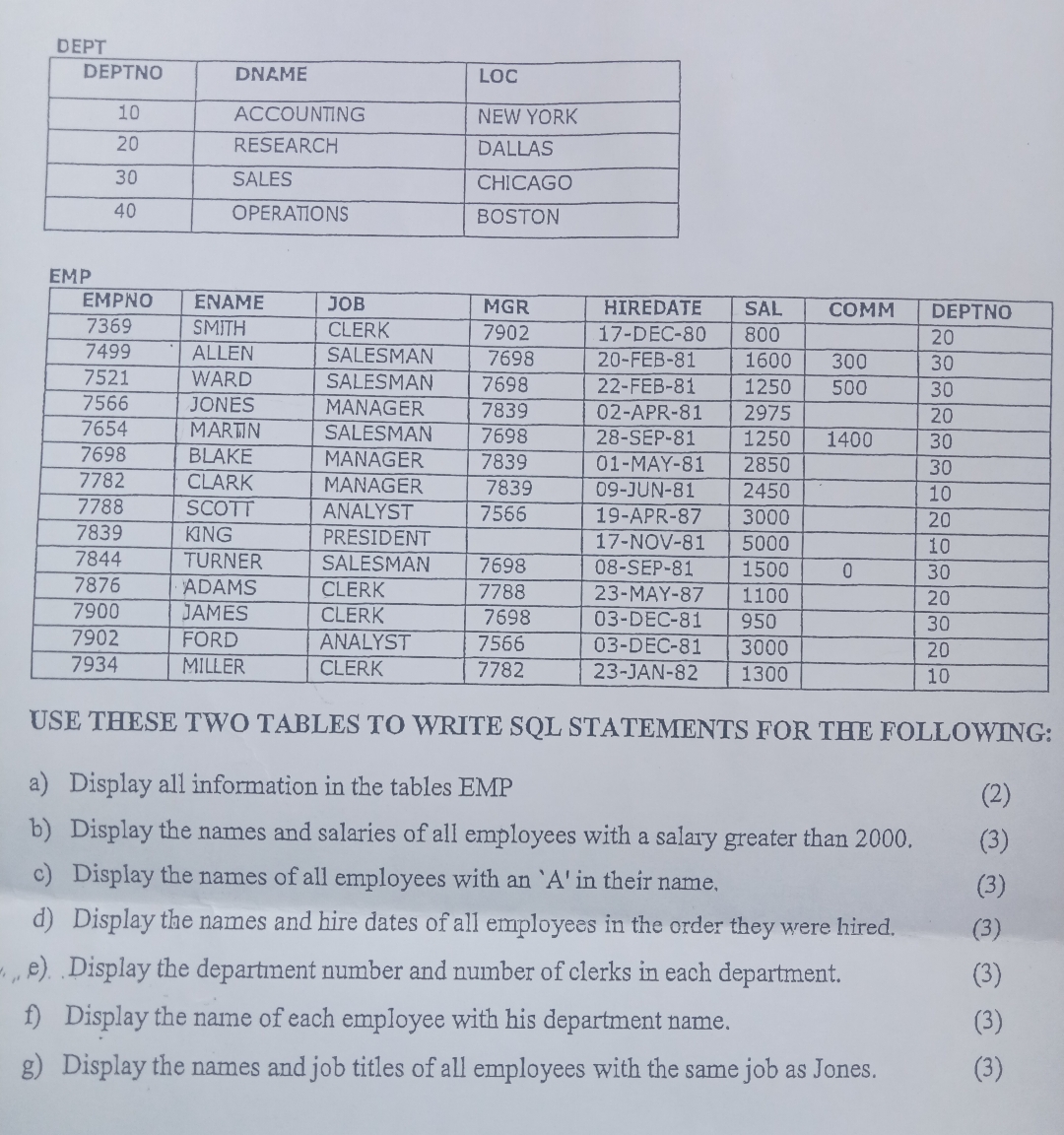 DEPT \ table [ [ DEPTNO , DNAME,LOC ] , [ 1 0 ,