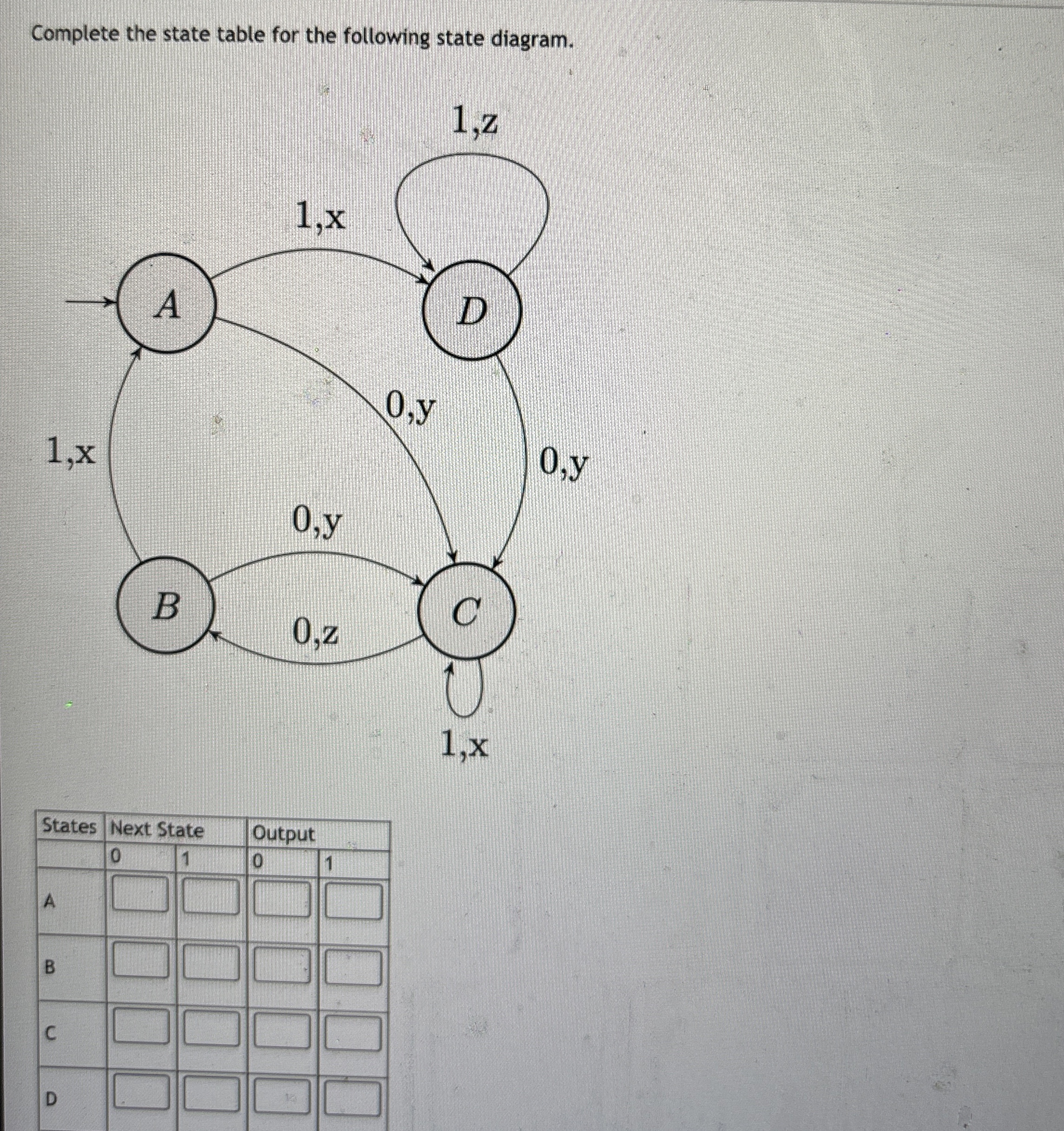 Complete the state table for the following state