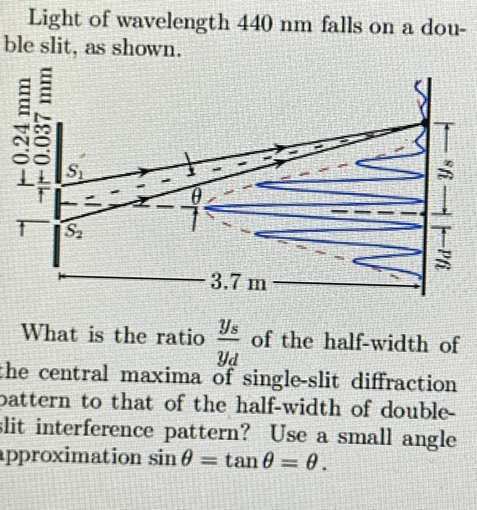 Light of wavelength 4 4 0 nm falls on a double