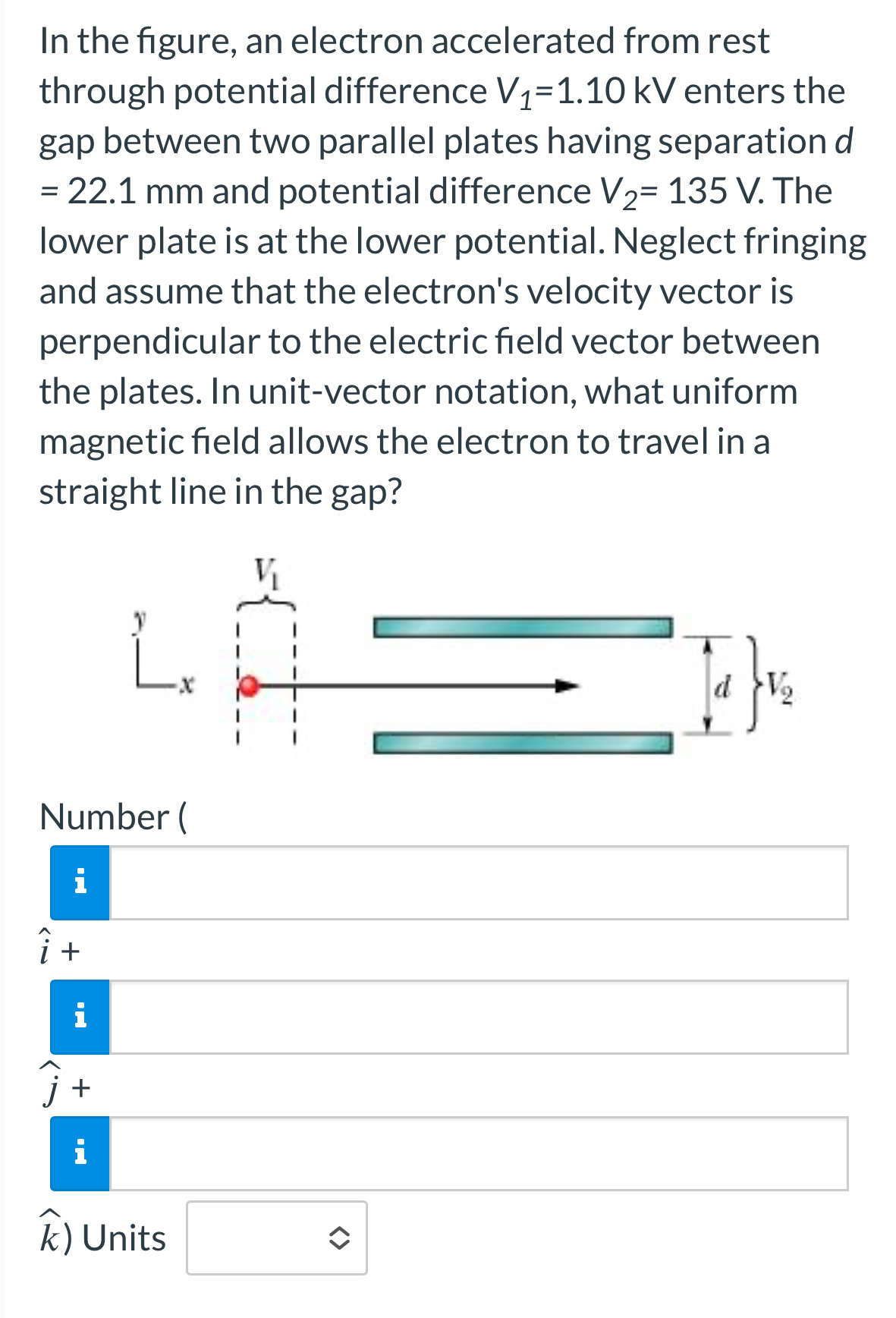 In the figure, an electron accelerated from rest