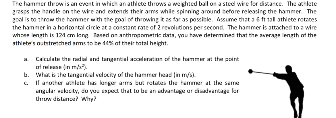 The hammer throw is an event in which an athlete