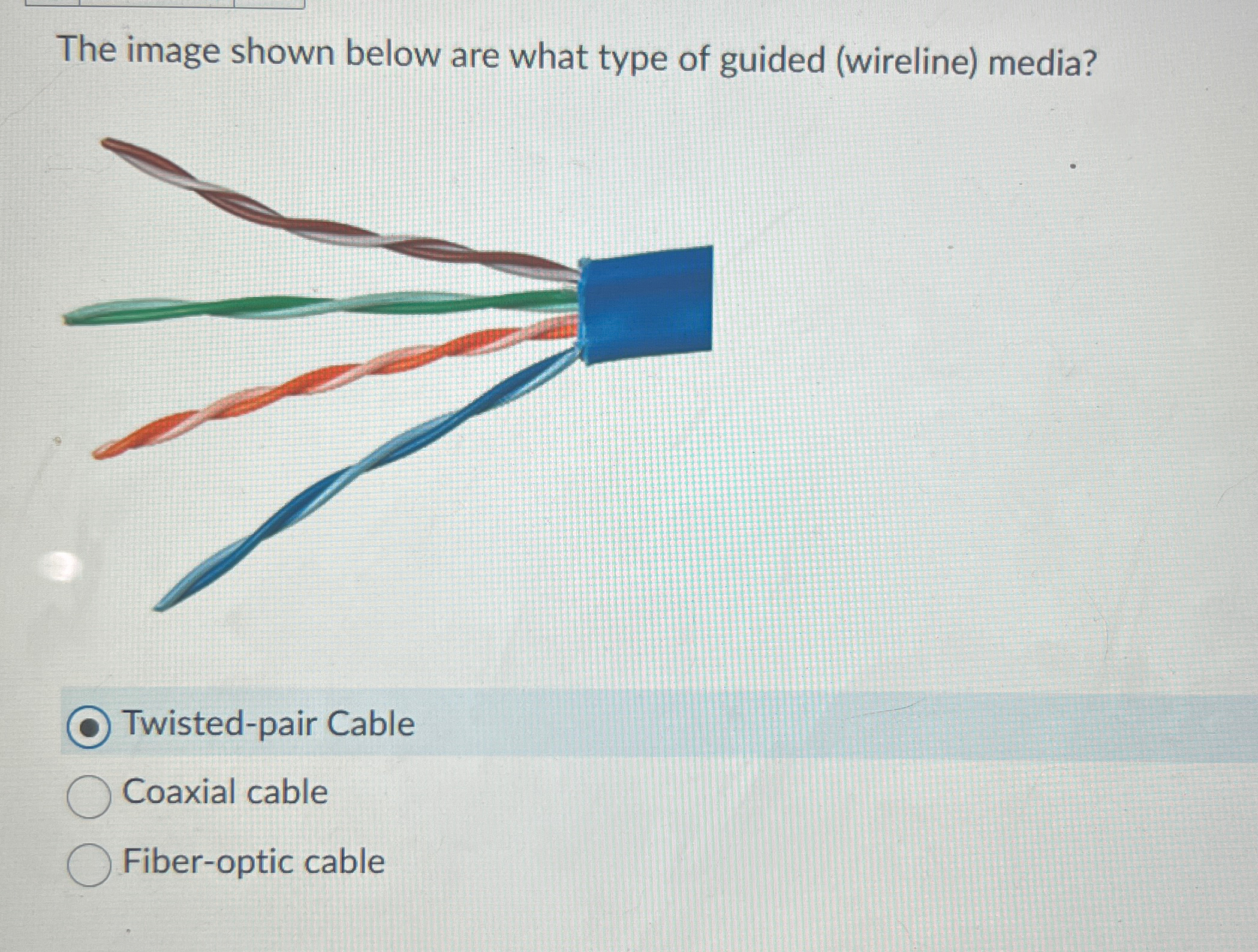 The image shown below are what type of guided (