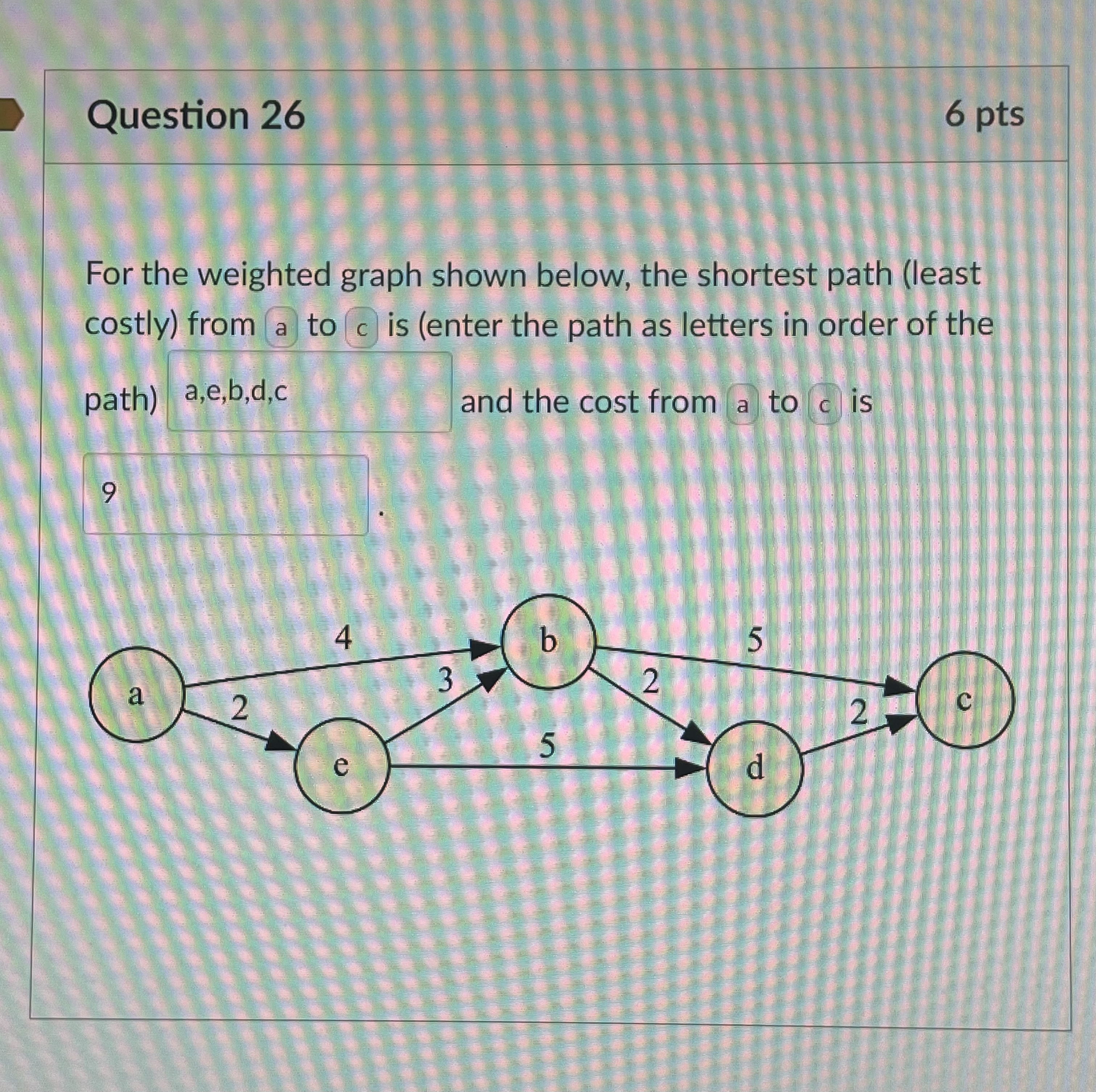Question 2 6 6 pts For the weighted graph shown
