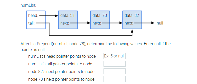 numList: After ListPrepend ( numList , node 7 8 )