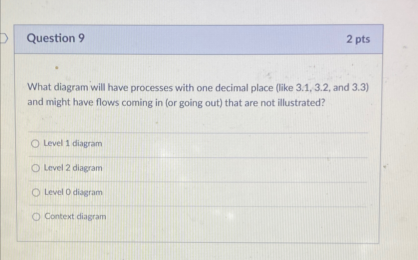 Question 9 2 pts What diagram will have processes