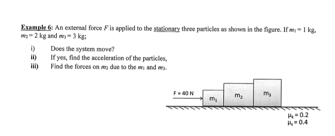 Example 6 : An external force F is applied to the