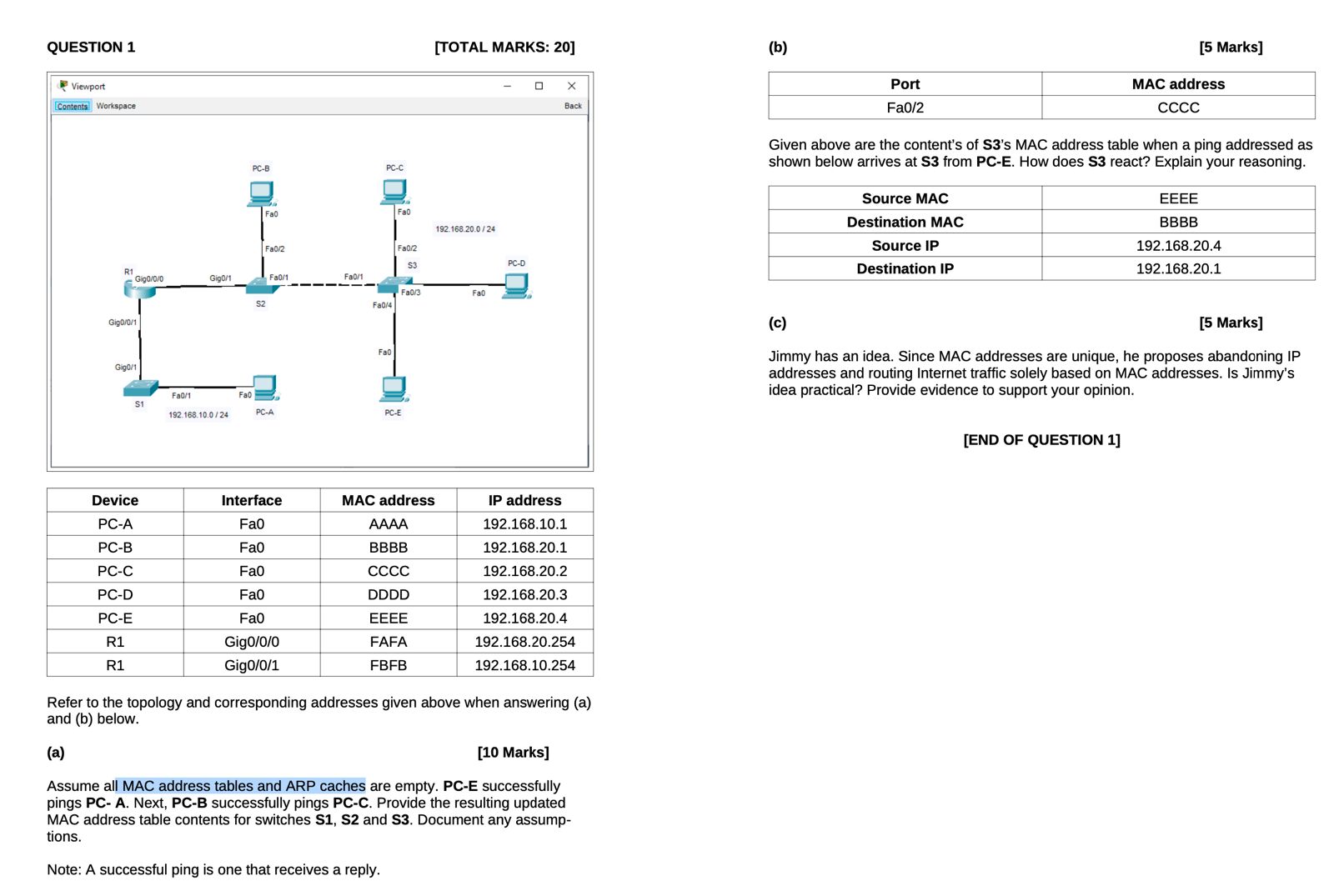 QUESTION 1 [ TOTAL MARKS: 2 0 ] Refer to the