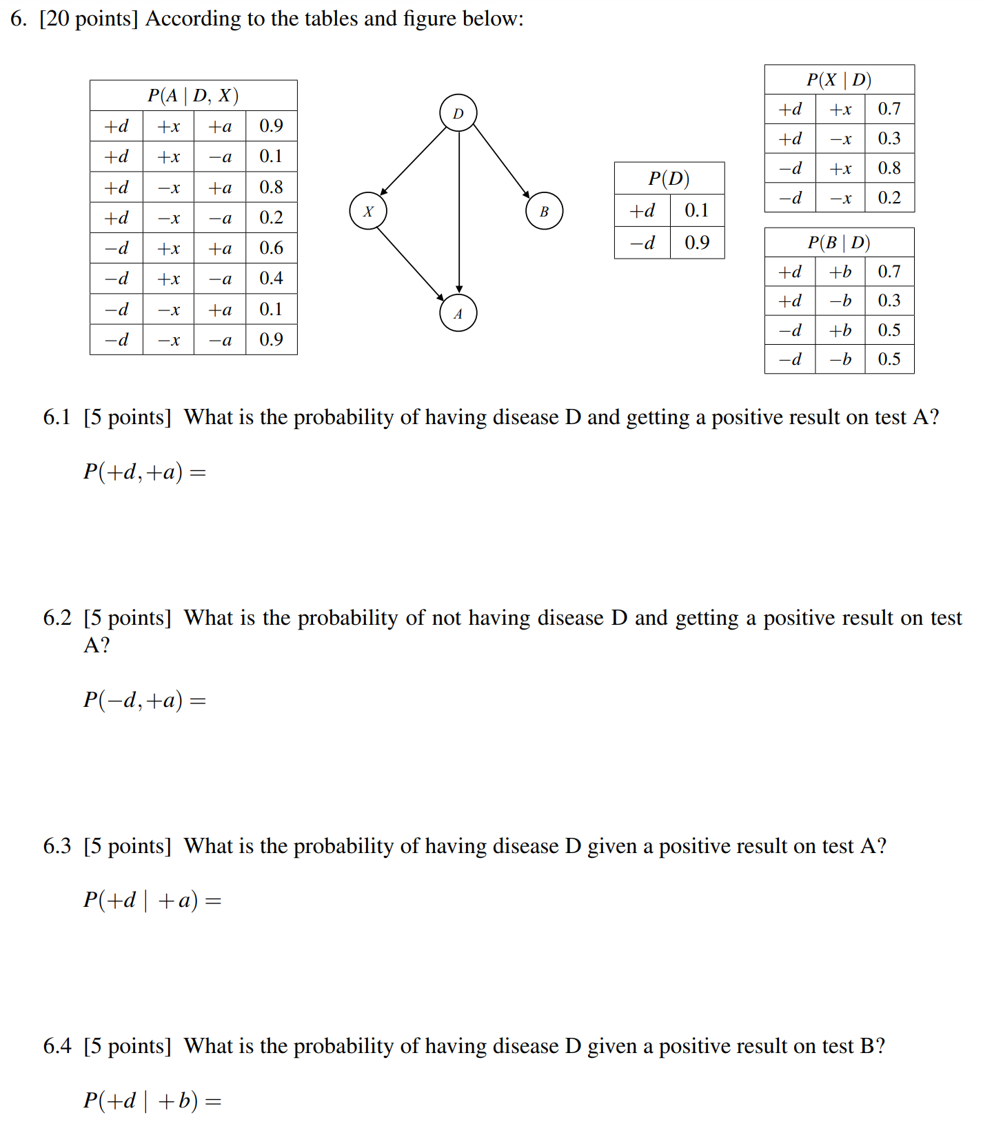 [ 2 0 points ] According to the tables and figure