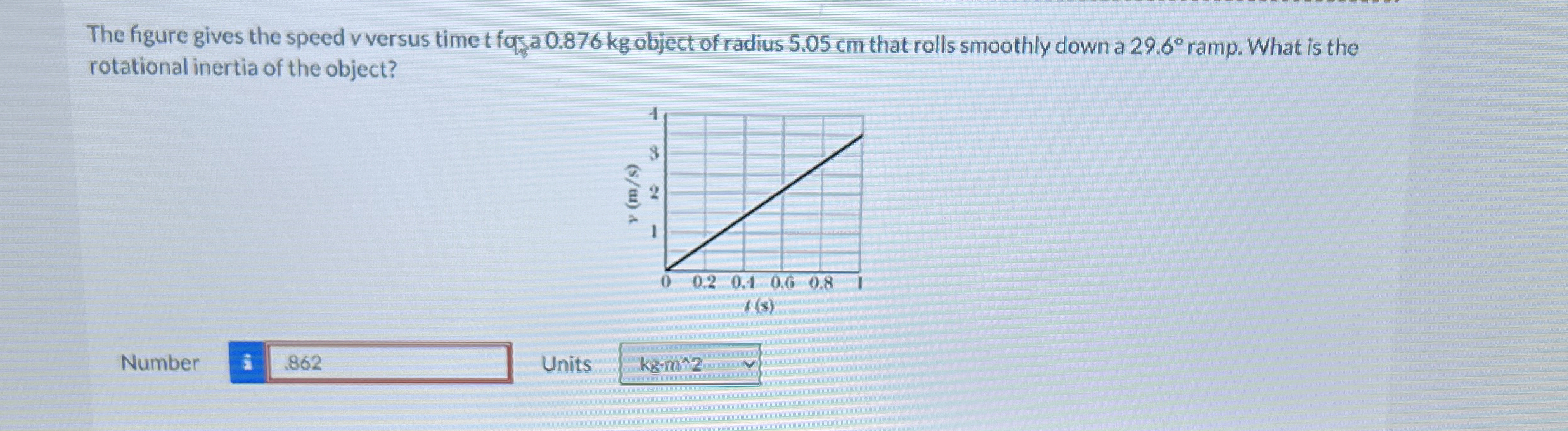 The figure gives the speed vversus time t fq . 0