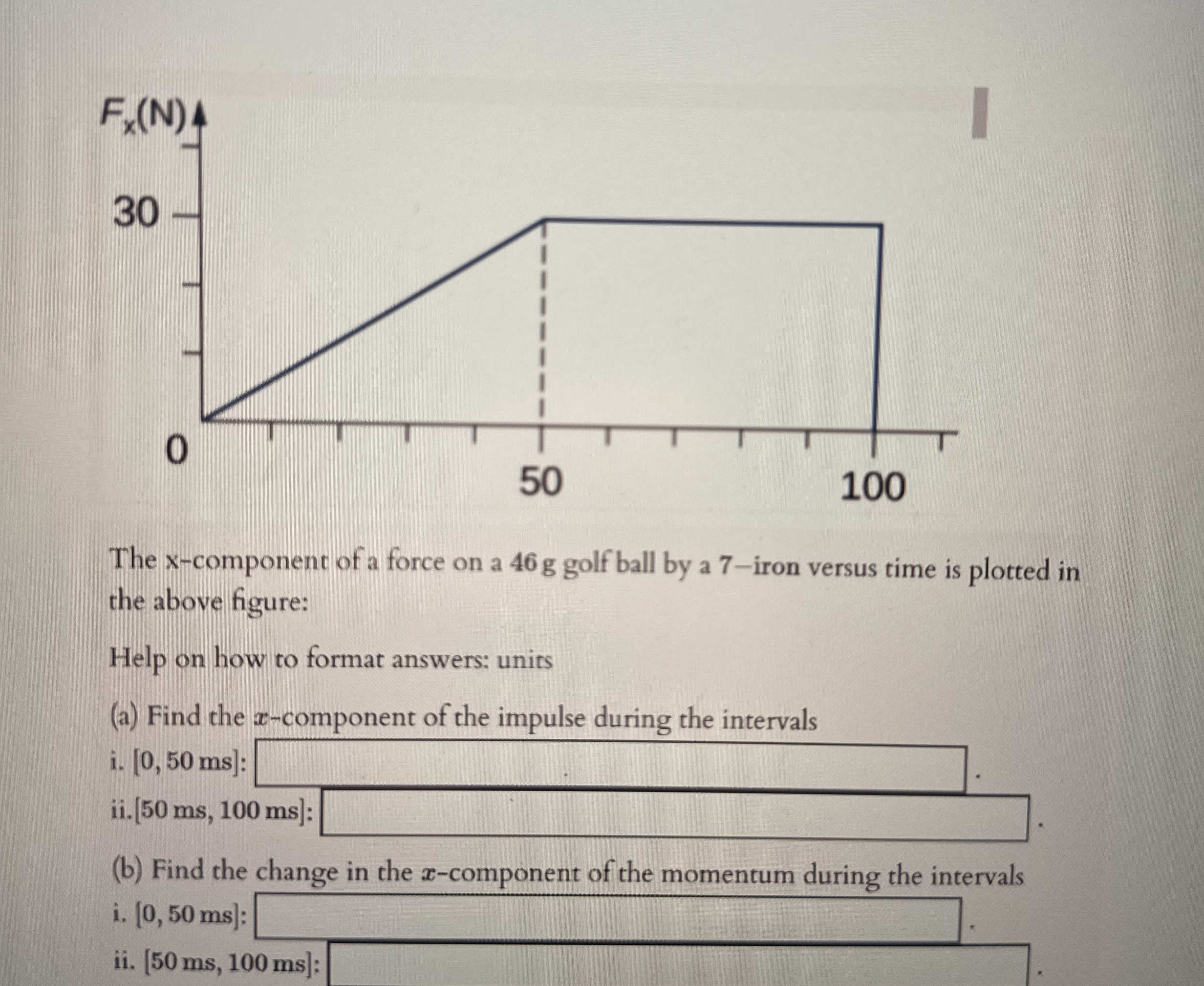 The x - component of a force on a 4 6 g golf ball