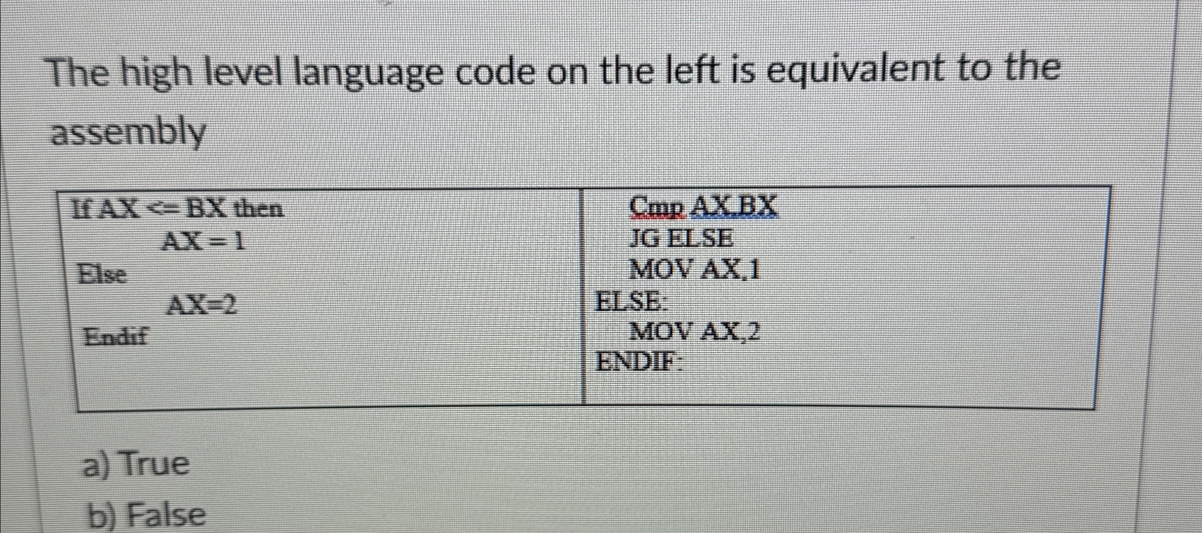 The high level language code on the left is