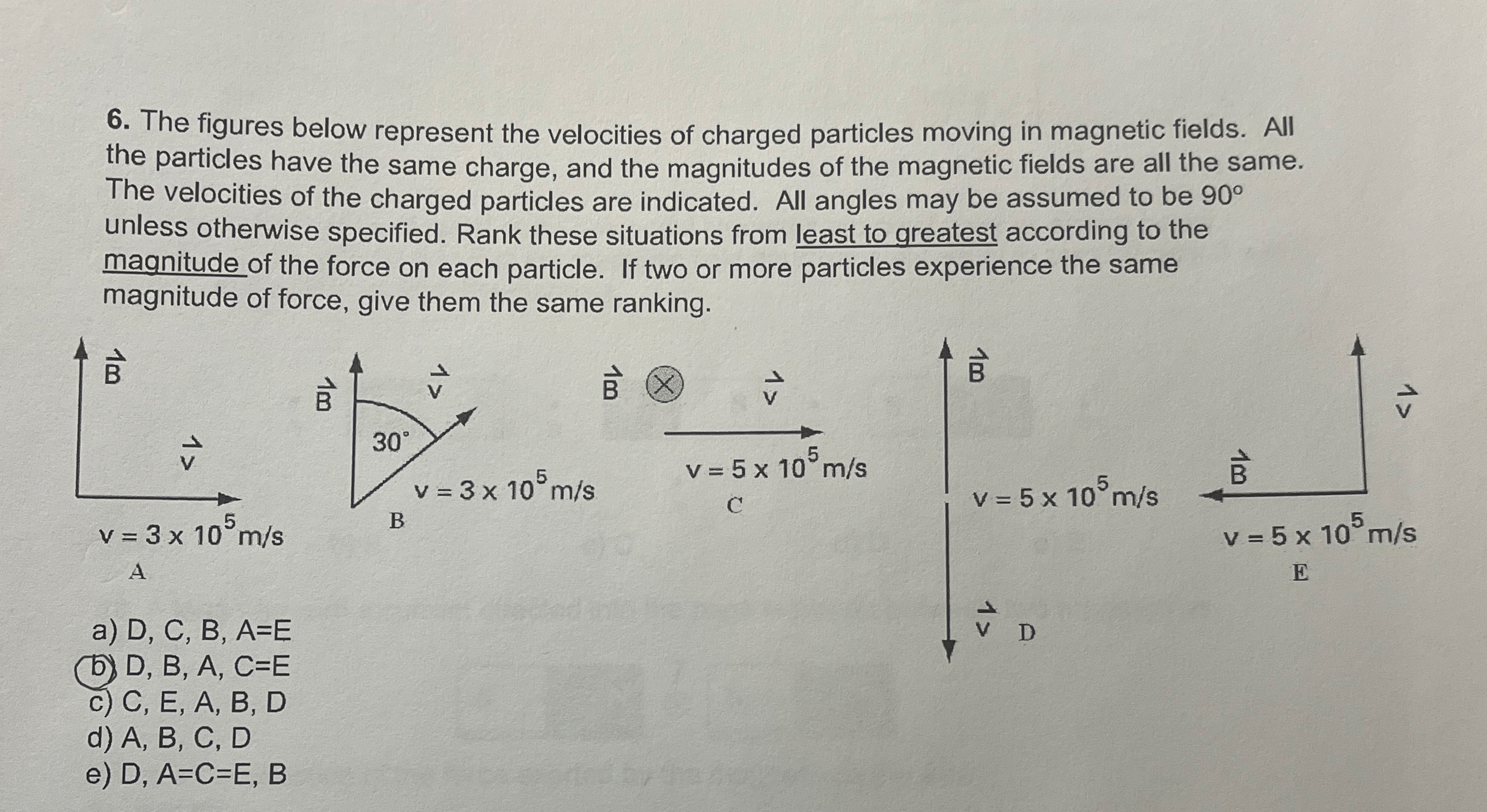 The figures below represent the velocities of