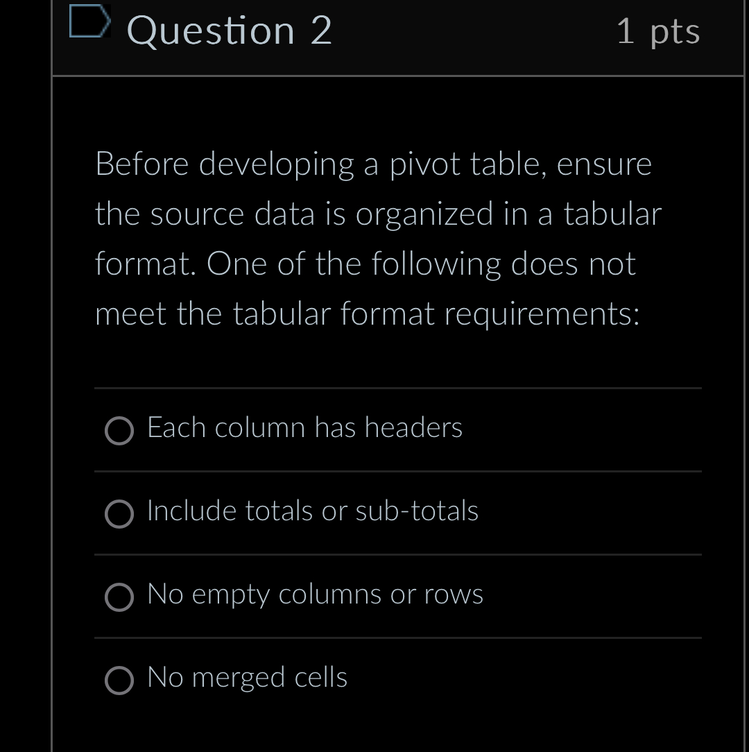 Question 2 1 p t s Before developing a pivot