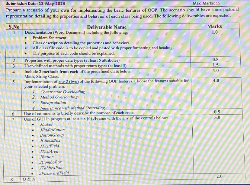 The project about hotel , using a very sample