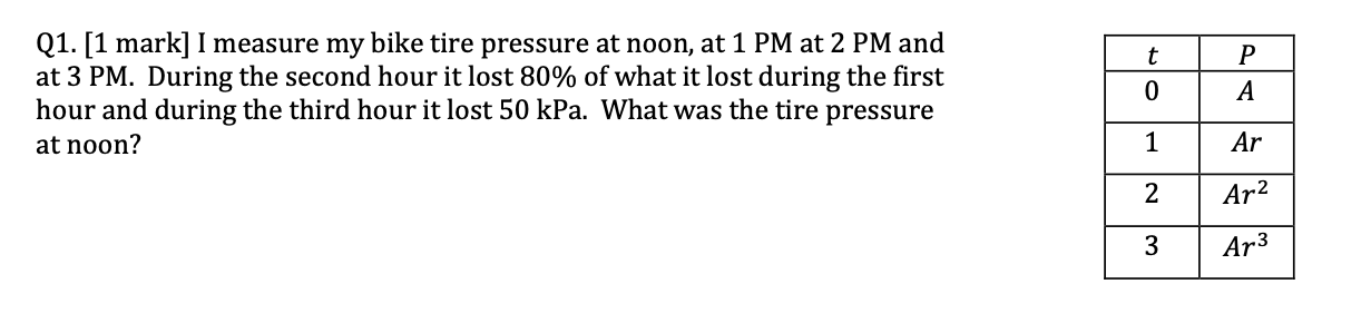 Q 1 . [ 1 mark ] I measure my bike tire pressure