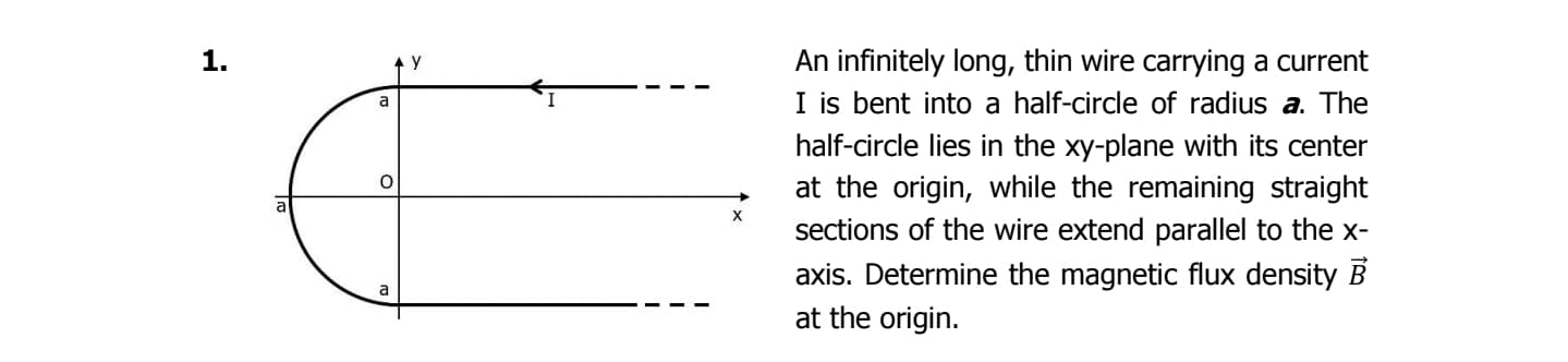 An infinitely long, thin wire carrying a current