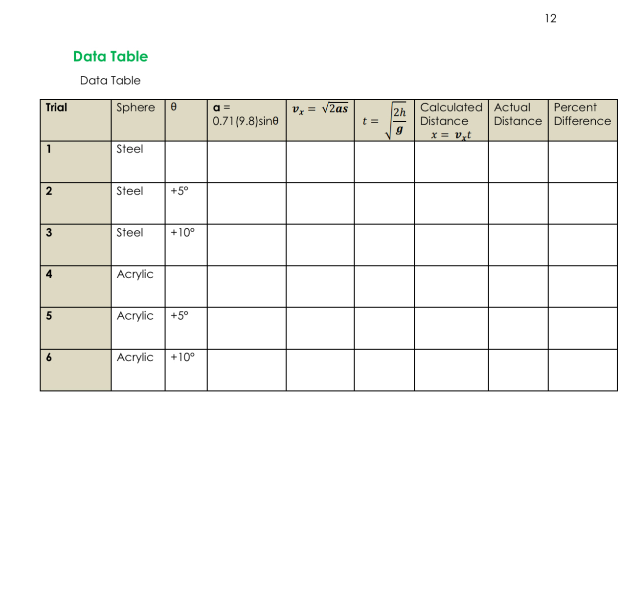 Pleasr fill out. No furyher information is given.