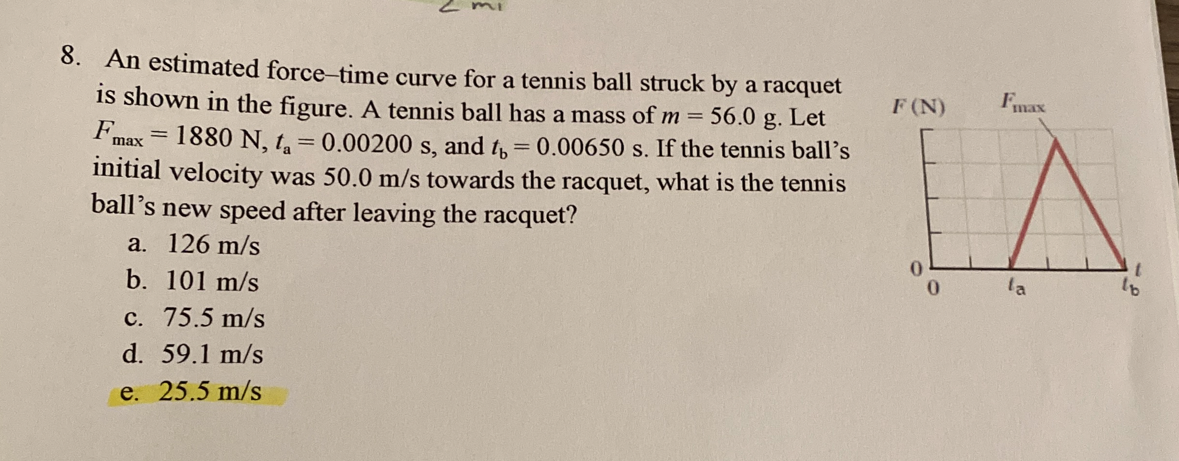 An estimated force - time curve for a tennis ball