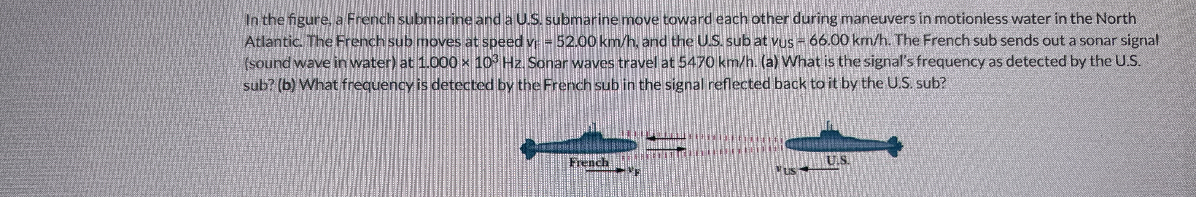 In the figure, a French submarine and a U . S .
