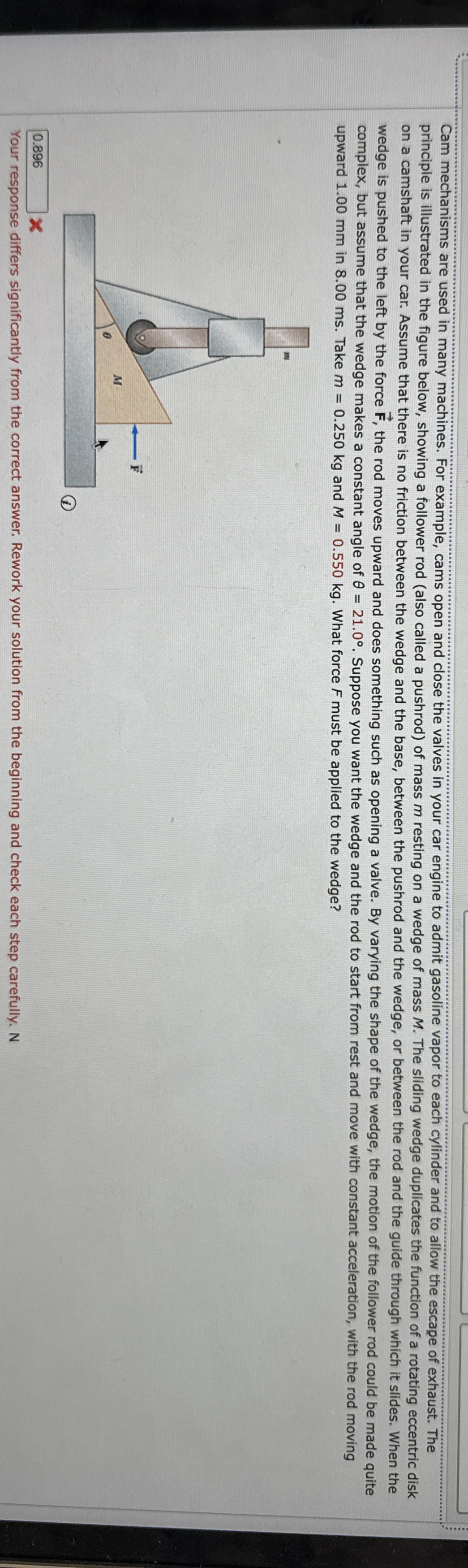 Cam mechanisms are used in many machines. For