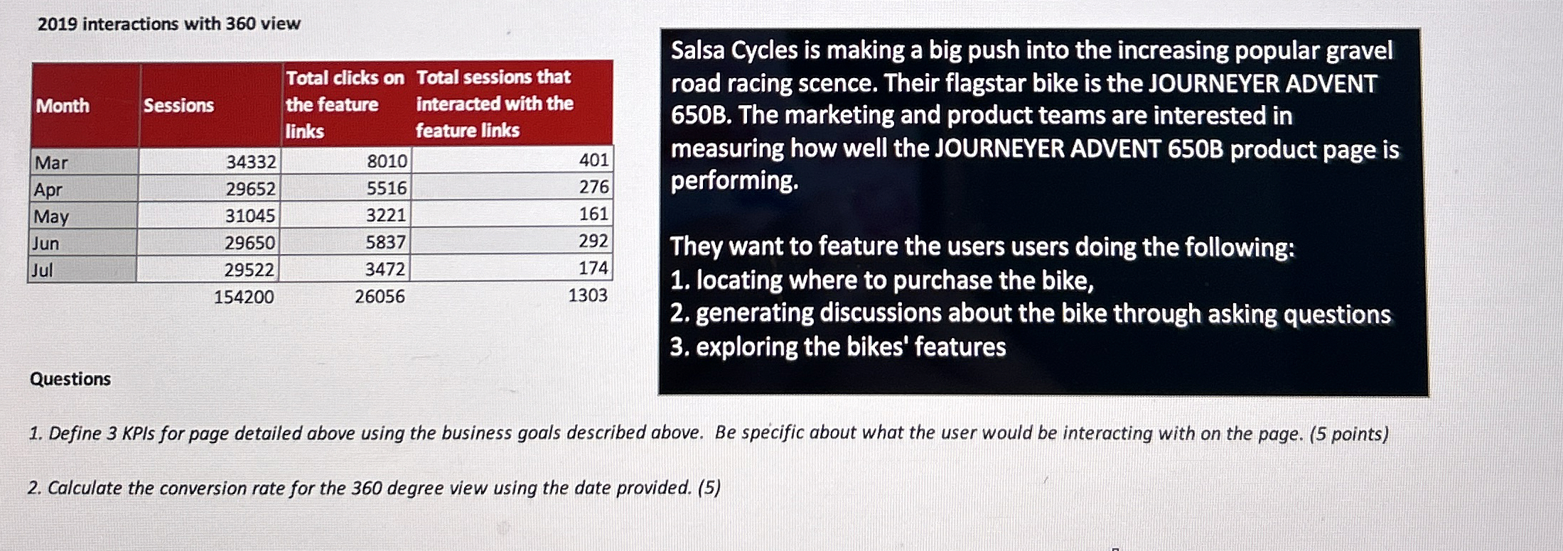 2 0 1 9 interactions with 3 6 0 view \ table [ [