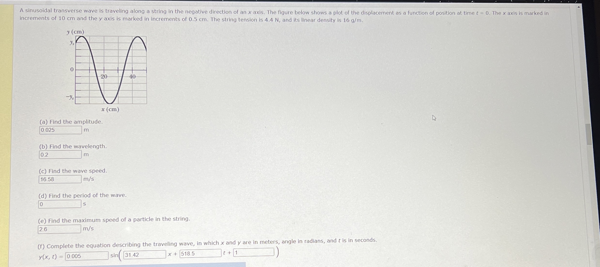 increments of 1 0 cm and the y axis is marked in