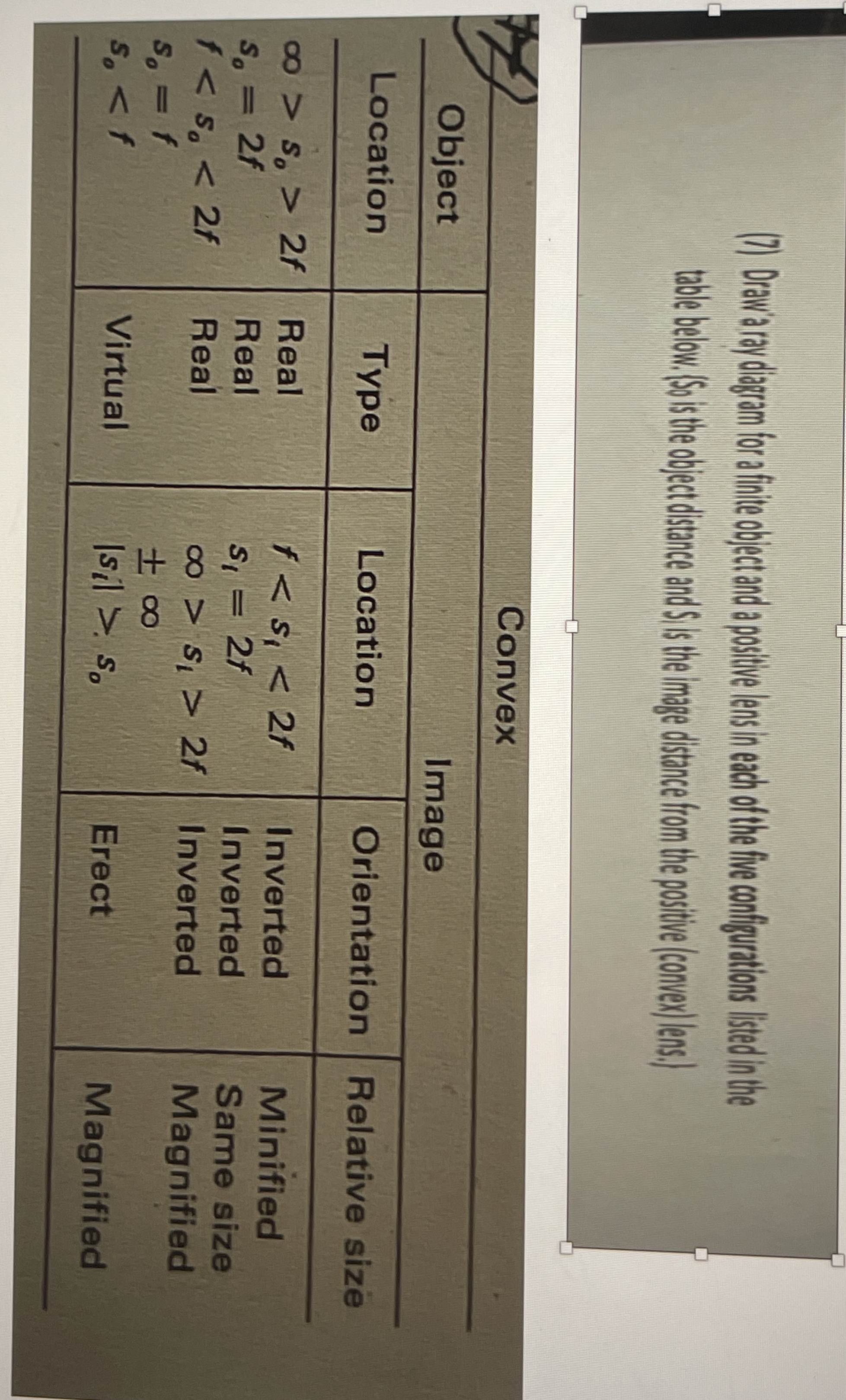 Please draw the diagram and explain ho . Thanks