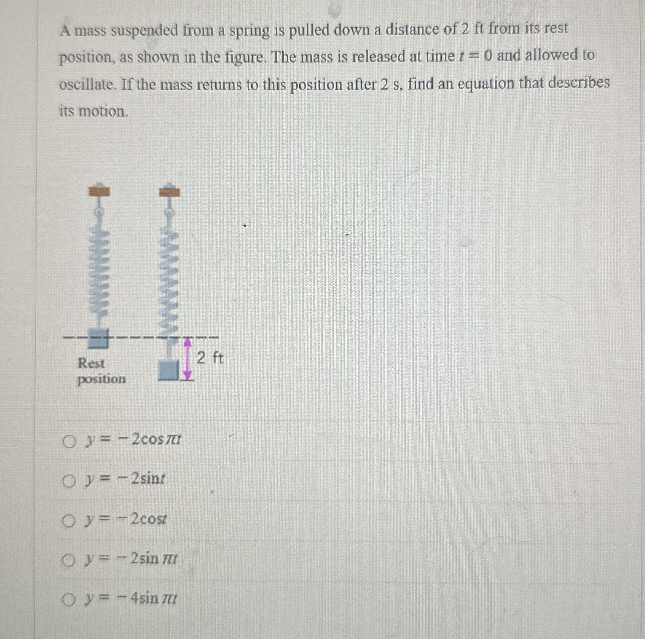 A mass suspended from a spring is pulled down a