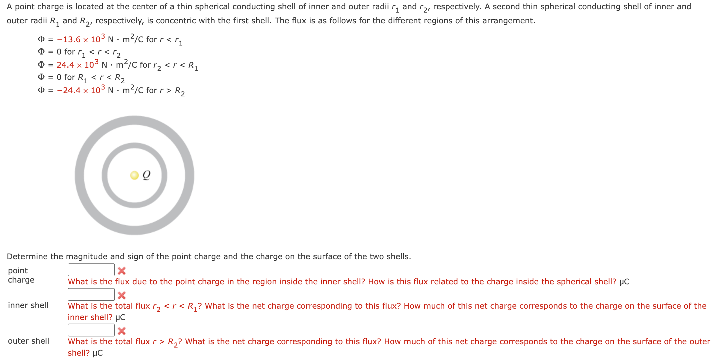 Determine the magnitude and sign of the point